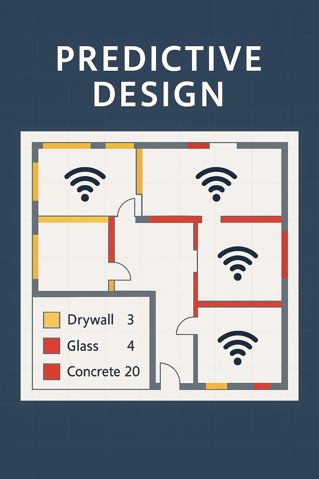 Predictive Wireless Design Simulation